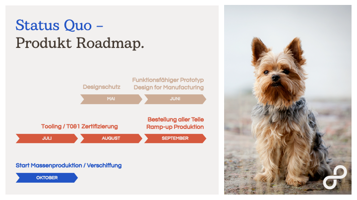 roadmap_sense8
